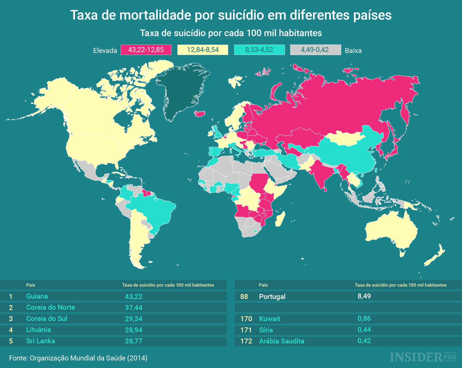 Suécia e Dinamarca: Taxa de suicídios cai após legalização do