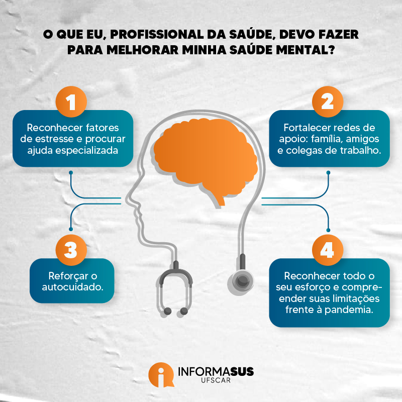 Precisamos Falar Sobre A Saúde Mental Dos Profissionais Da Saúde Blog Cenat 0693